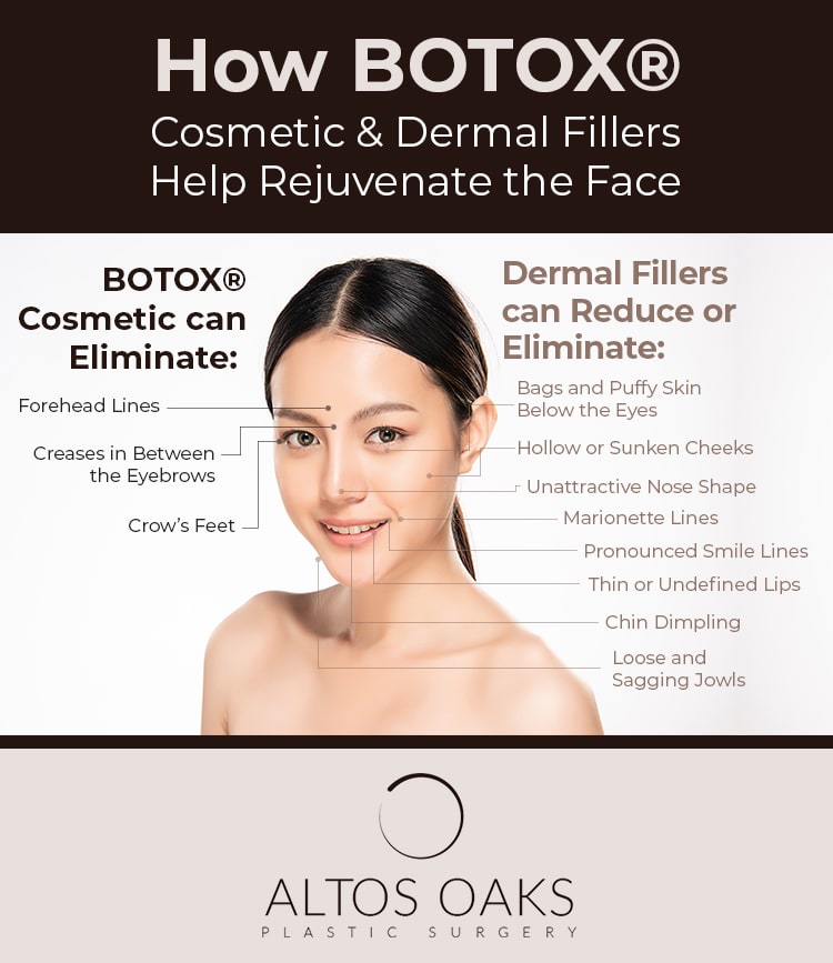 How BOTOX cosmetic and dermal fillers help rejuvenate the face Dermal Facial Fillers Los Altos CA