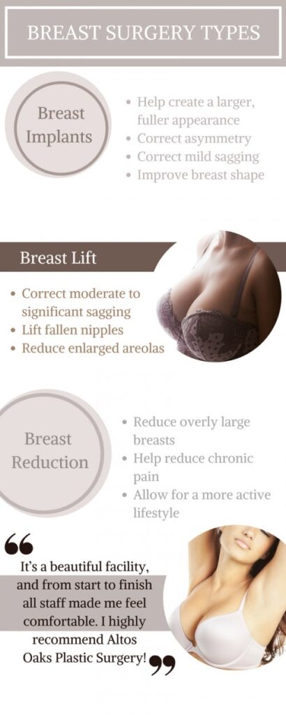 batessteven-breastsurgery-final-infographic_0